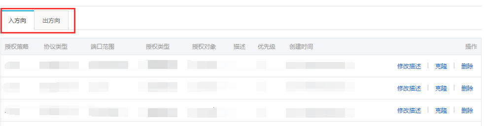 阿里云服务器安全组规则配置教程(图2) 阿里云服务器安全组规则配置教程
