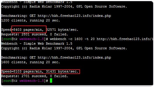 PHP 7安装使用体验之性能大提升,兼容性强,扩展支(图18) PHP 7安装使用体验之性能大提升,兼容性强,扩展支持不够(升级PHP要谨慎)